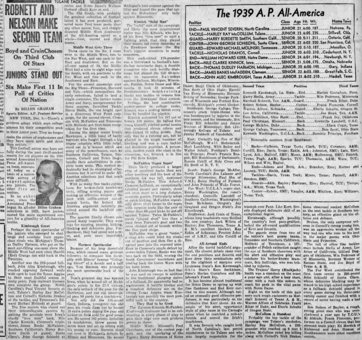 The Eagle Archives: December 9, 1939